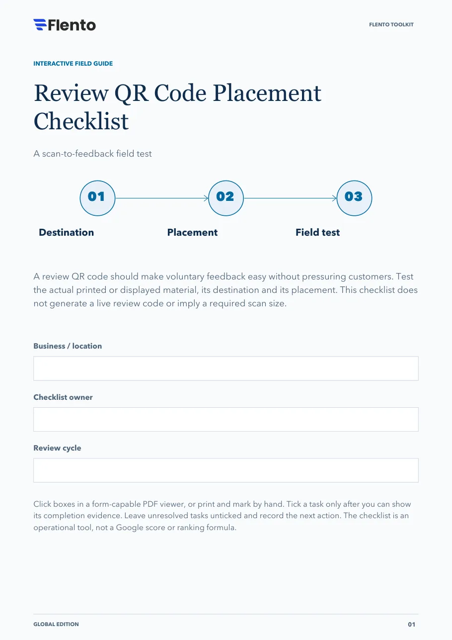 Cover of the Review QR Code Placement Checklist