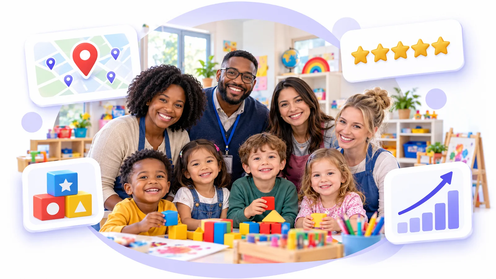 Preschool director and teachers using Flento local SEO to rank on Google Maps